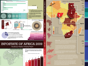 Africa Top 5 Internet Countries Technology Infographic